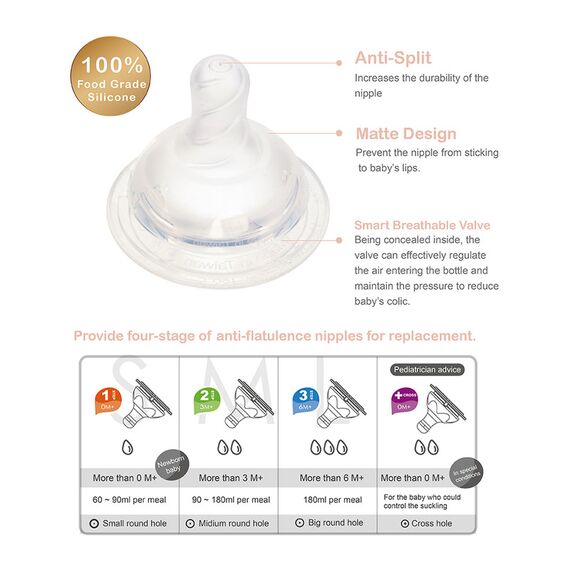 Farlin PA Wide Neck Feeding Bottle 180ml, Color: pink, 6 image