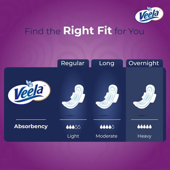 Veela Cushion Soft Ultra Thin Pads for Women Heavy Flow Feminine Hygiene Pads Long 7 Count, 3 image