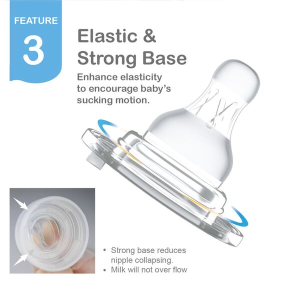 Farlin AC-22005 Crystal Clear Silicone Wide Neck Stretchy Anti-Fur Nipple M 2PCS, 5 image