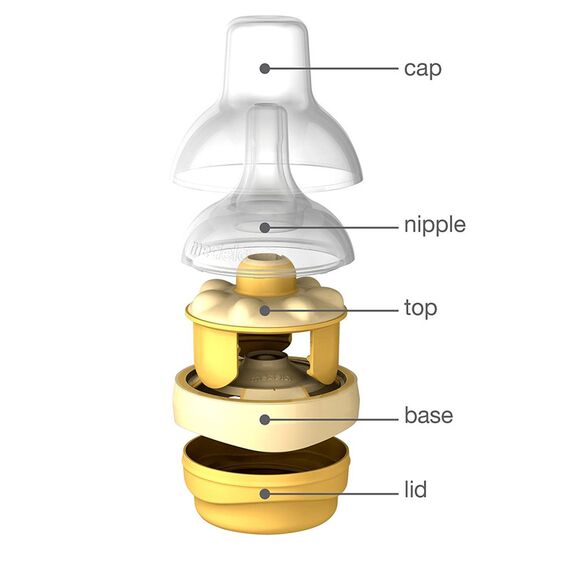 Medela Calma With 150 ml Breast Milk Bottle, 3 image