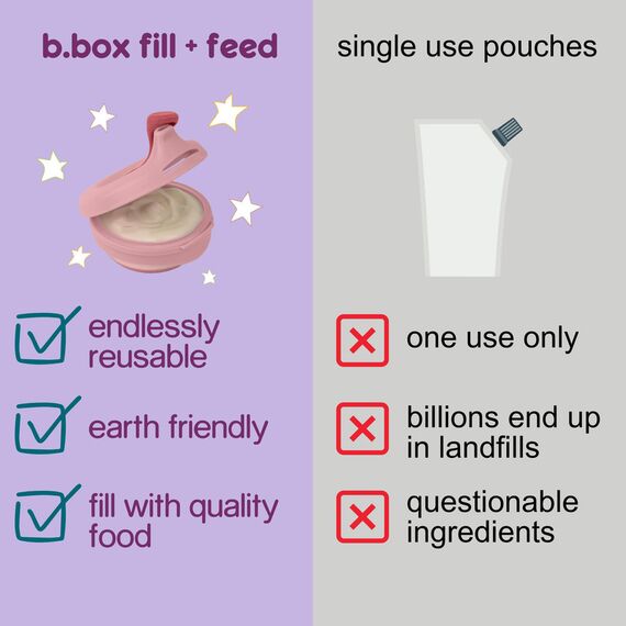 b.box Fill + Feed Reusable Silicone Food Pouch 110ml, Color: Purple, 6 image