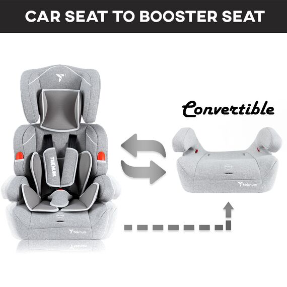 Teknum Nova Car Seat Travel Combo Group 1/2/3 9Kg-36Kg With Luxury Diaper Bag, Color: Grey, 8 image