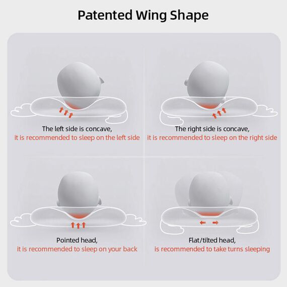 Sunveno Infant Head Shaper Wings Pillow, Color: White, 9 image