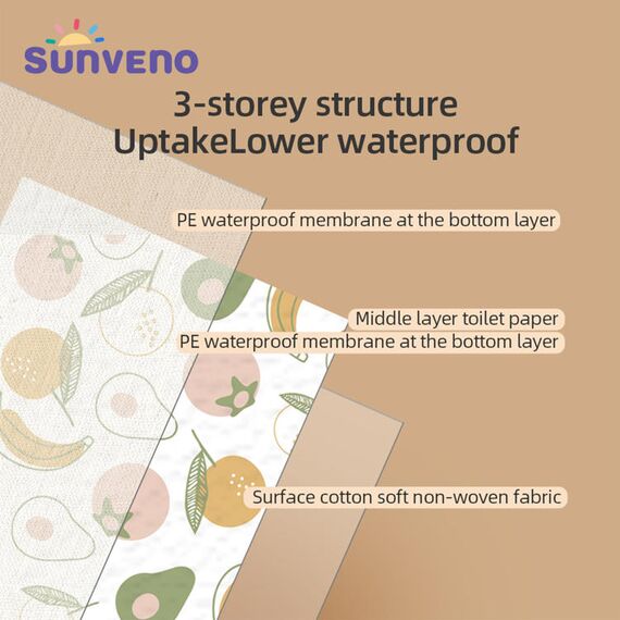 Sunveno Baby Feeding Disposable Travel Placemats 20 Pcs Pack, Color: White, 5 image