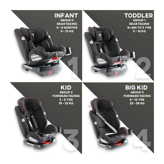 Teknum Evolve 360 Car Seat Group 0+/1/2/3 0-36Kg 0-12 Years, Color: Black, 9 image