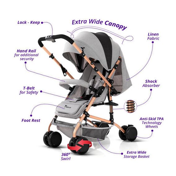 Teknum Reversible Trip Stroller With Ace Diaper Bag 6–36 Months Up To 15Kg, Color: Grey, 5 image