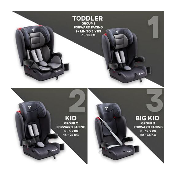 Teknum Pack And Go Foldable Car Seat With Ace Ivory Diaper Bag 9 Months–12 Years 9–36Kg, Color: Grey, 5 image