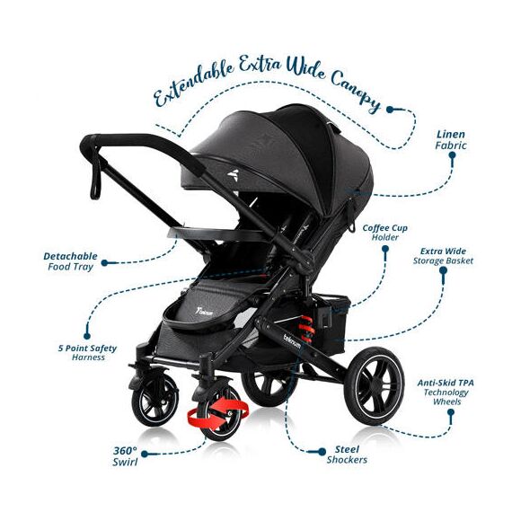 Teknum Reversible Moon Walk Baby Stroller 6-36 Months, 3 image