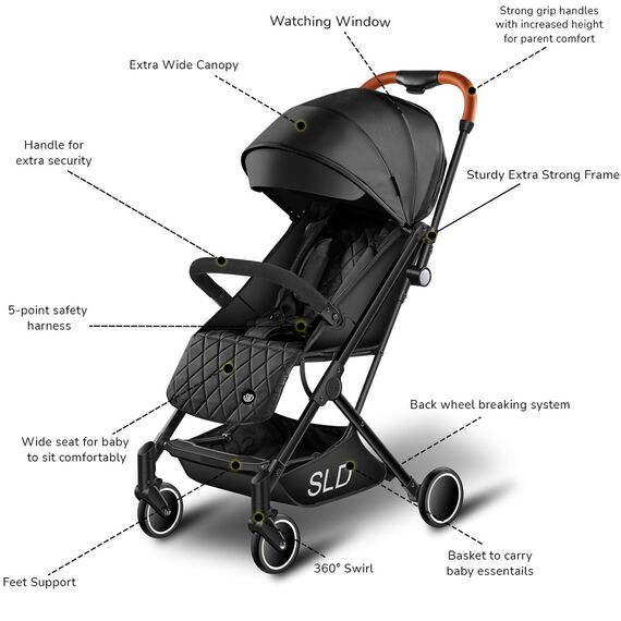 Teknum Travel Lite Stroller Sld Cabin Fold 0–4 Years Up To 22Kg, Color: Midnight, 2 image