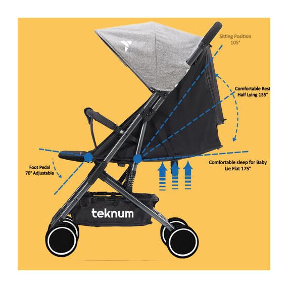 Teknum Yoga Lite Stroller Cabin Fold 6–36 Months Up To 15Kg, Color: Grey, 4 image