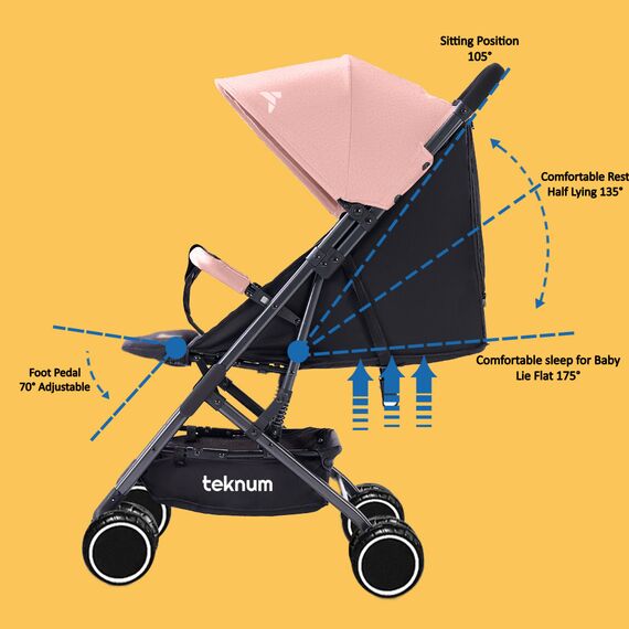 Teknum Yoga Lite Stroller Cabin Fold 6–36 Months Up To 15Kg, Color: pink, 5 image