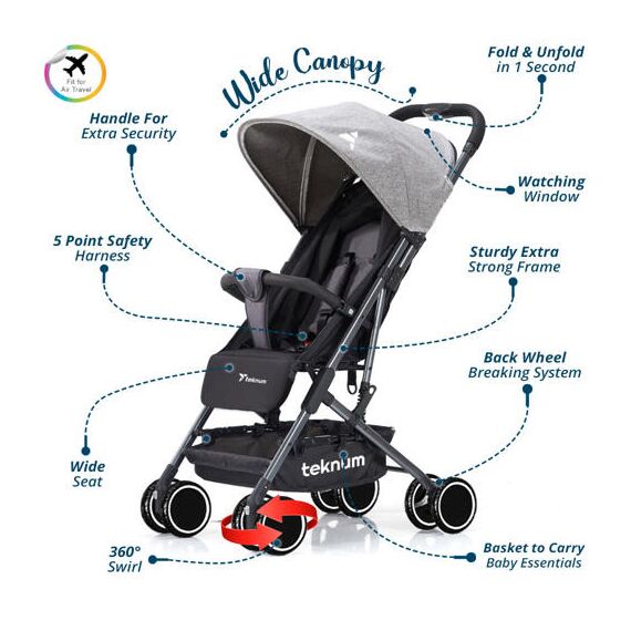 Teknum Yoga Lite Stroller With Diaper Bag Combo Black 6–36 Months Up To 15Kg, Color: Grey, 5 image