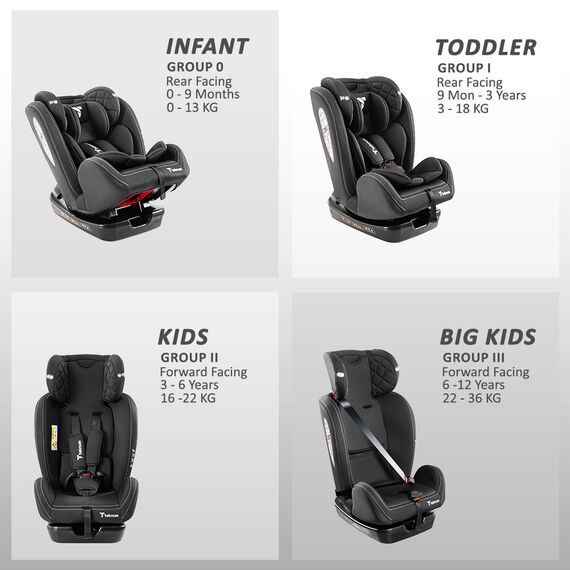 Teknum Evolve 2 Car Seat Group 0+/1/2/3 0–12 Years Up To 36Kg, Color: Black, 10 image