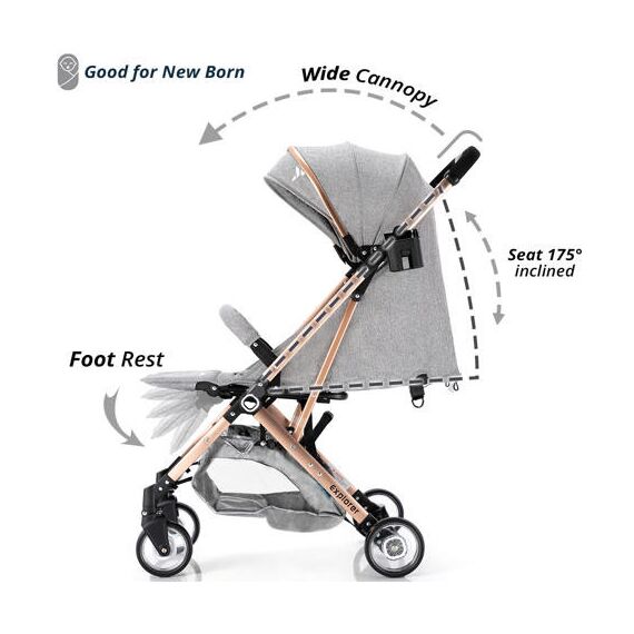 Teknum Explorer Travel Stroller Lightweight Cabin Friendly 6–36 Months Up To 15Kg, Color: Grey, 3 image