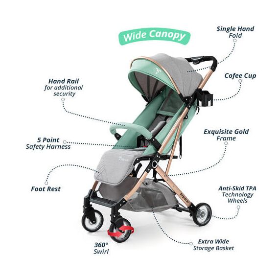 Teknum Explorer Travel Stroller Lightweight Cabin Friendly 6–36 Months Up To 15Kg, Color: Green, 5 image