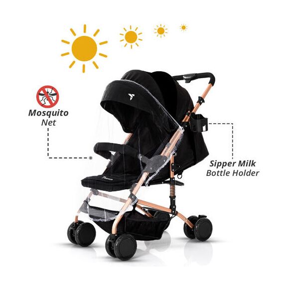 Teknum Reversible Trip Baby Stroller 6–36 Months Up To 15Kg, Color: Black, 11 image