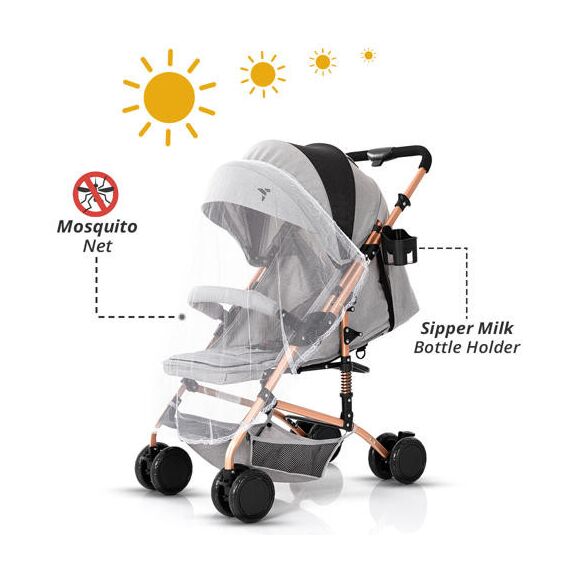Teknum Reversible Trip Baby Stroller 6–36 Months Up To 15Kg, Color: Grey, 7 image