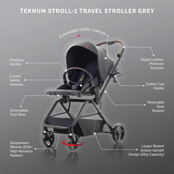 Teknum Stroll-1 Reversible Travel Baby Stroller 0–48 Months Up To 22Kg, Color: Grey, 2 image