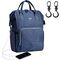 Sunveno Diaper Bag With Usb Port And Stroller Hooks, Color: Blue