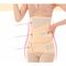 Sunveno 3 In 1 Adjustable Maternity Belt Postpartum Support Set, Color: Natural Color, Maternity Size: XXXL