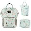 Sunveno Diaper Travel Kit With Usb Port And Changing Clutch 42X27X21Cm, Color: Green