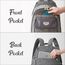 Sunveno Fashion Compact Diaper Backpack, Color: Grey, 4 image