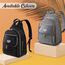 Sunveno Fashion Compact Diaper Backpack, Color: Grey, 10 image