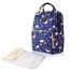 Sunveno Diaper Bag With Usb Charging Port And Changing Pad, Color: Blue