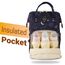 Sunveno Diaper Bag With Usb Charging Port And Changing Pad, Color: Navy Blue, 9 image