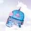 Sunveno Unicorn Sparkle Backpack 6.5L, Color: Green, 7 image