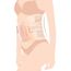 Sunveno Abdominal Support Maternity Cross Grip Belly Wrap, Color: Beige, Maternity Size: M, 3 image