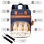 Little Story 2In1 Diaper Bag With Sanitizer Bottle Keychain & Stroller Hooks, Color: Blue, 2 image