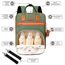 Little Story 2In1 Diaper Bag With Sanitizer Bottle Keychain & Stroller Hooks, Color: Green, 2 image