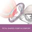 Sunveno Manual Breast Pump 220Ml, 10 image