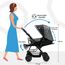 Teknum Reversible Trip Baby Stroller Travel System With Infant Car Seat Multi Recline 6-36 Months, Color: Grey, 9 image