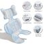 Teknum Breathable 3D Mesh Liner Pad For Baby Stroller Car Seat High Chair Cradle 0-6 Years, Color: Blue, 9 image