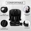 Teknum Pack And Go Car Seat Group 1/2/3 Foldable Portable 9Kg–36Kg, Color: Black, 11 image