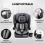 Teknum Pack And Go Car Seat Group 1/2/3 Foldable Portable 9Kg–36Kg, Color: Grey, 10 image