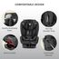 Teknum Evolve 2 Car Seat Group 0+/1/2/3 0–12 Years Up To 36Kg, Color: Black, 7 image