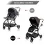 Teknum Stroll-1 Reversible Travel Baby Stroller 0–48 Months Up To 22Kg, Color: Grey, 5 image