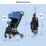 Teknum Travel Cabin Baby Stroller With Coffee Cup Holder 0–48 Months Up To 22Kg, Color: Blue, 16 image