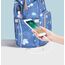 Sunveno Diaper Travel Kit With Usb Port And Changing Clutch 42X27X21Cm, Color: Blue, 5 image