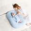 Sunveno Dupont Baby Nest Wings, Color: Blue, 7 image