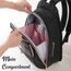 Sunveno Fashion Compact Diaper Backpack, Color: Black, 5 image