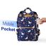 Sunveno Diaper Bag With Usb Charging Port And Changing Pad, Color: Blue, 7 image
