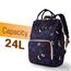Sunveno Diaper Bag With Usb Charging Port And Changing Pad, Color: Navy Blue, 14 image