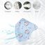 Sunveno Child Face Mask 5 Pcs, 5 image