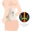 Sunveno 2 In 1 Body Shaper Combo, Color: Beige, Maternity Size: M, 3 image
