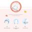 Farlin Grow With Colors PP Wide Neck Bottle Feeding 150ml 0M+, Color: Blue, 5 image