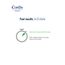 CorDx Midstream Pregnancy Test FDA Approved - 1 Test, 3 image